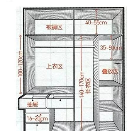 衣櫃尺寸表|【衣櫃尺寸怎麼挑？】選擇適合自己需求的衣櫃很重。